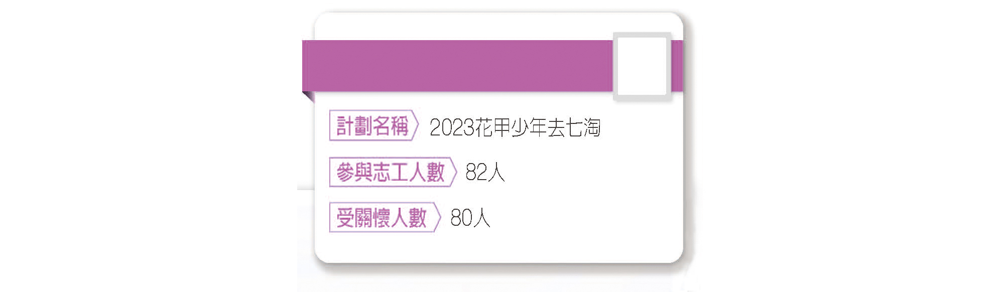長者出遊成效。