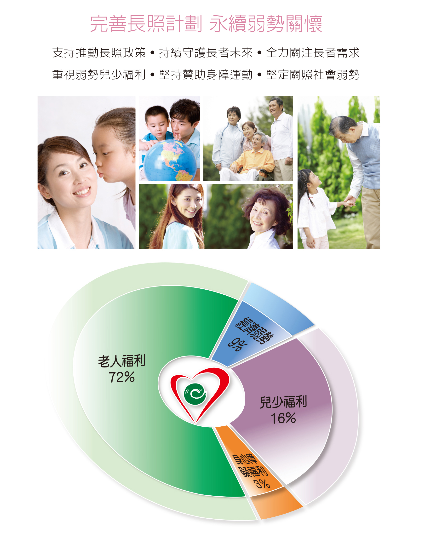 2024公益關懷計劃。