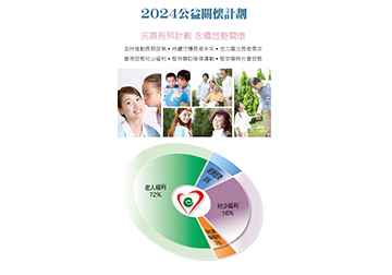 2024公益關懷計劃